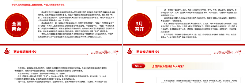 大气精美两会知识知点问答PPT大气简洁关注两会聚焦民生专题课件下载
