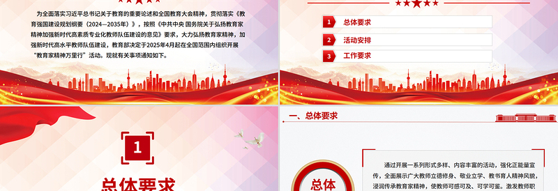 大气时尚关于开展“教育家精神万里行”活动的通知PPT课件