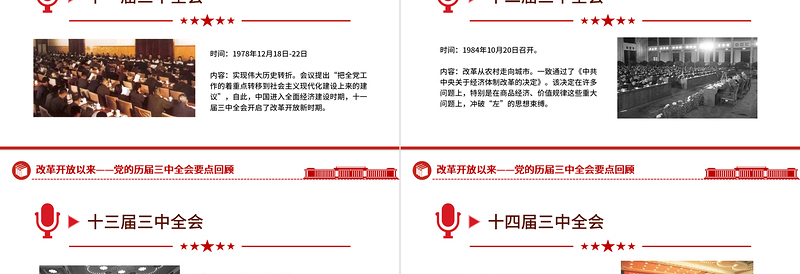 简洁大气改革开放以来党的历届三中全会要点回顾党史学习PPT微党课
