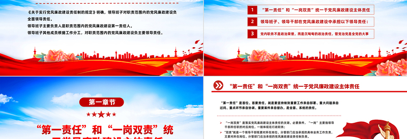 红色质感党风廉政知多少PPT第一责任与“一岗双责”的区别党风廉政建设专题课件