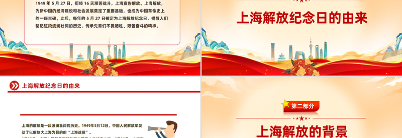 简洁大气5.27上海解放纪念日PPT课件