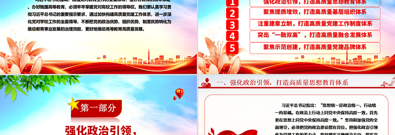 简洁大气加强党对教育工作的全面领导打造高校高质量党建体系ppt2025打造高校高质量党建体系主题课件