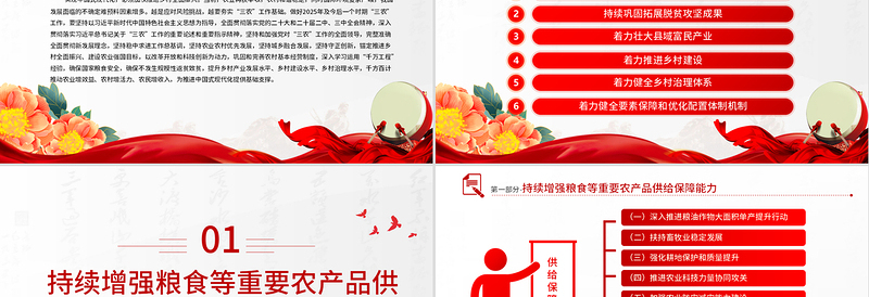精美时尚2025中央一号文件PPT深化农村改革扎实推进乡村全面振兴课件下载