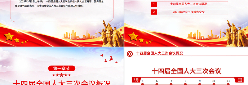 红色创意2025年政府工作报告全文PPT红色精美聚焦两会关注民生课件