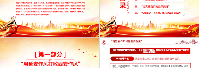 2025年党史上的作风建设PPT作风建设永远在路上微党课