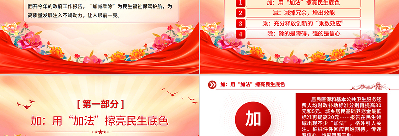 大气精美两会精神PPT政府工作报告里的“加减乘除”党课课件