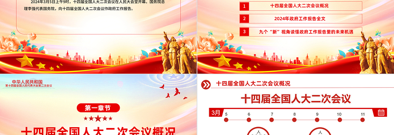 政府工作报告PPT红色精美两会精神学习解读党课课件
