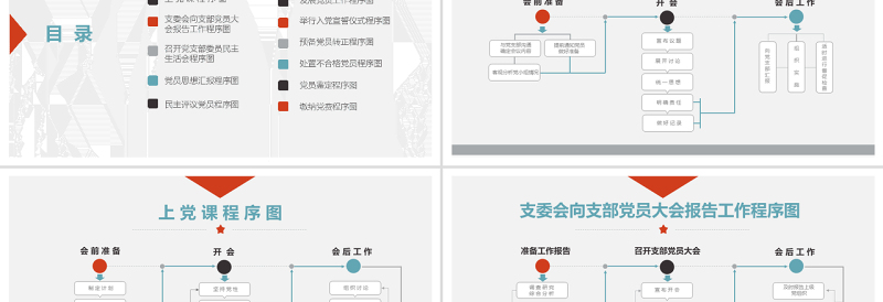 精美基层党支部党务工作流程图素材模板