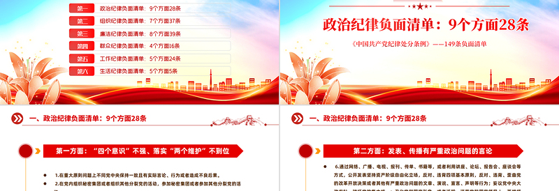 简约大气《中国共产党纪律处分条例》6个纪律149条负面清单PPT下载