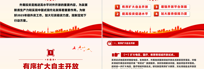 简洁大气2025年稳外资行动方案PPT推进高水平对外开放课件