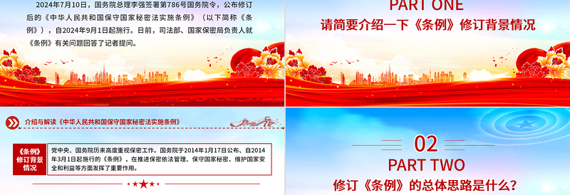新修订《中华人民共和国保守国家秘密法实施条例》介绍与解读PPT