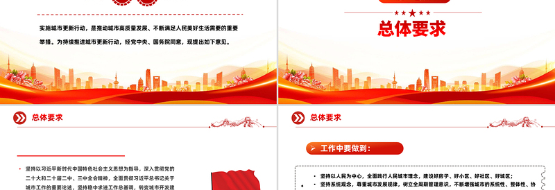 红色党政风关于持续推进城市更新行动的意见PPT推动城市高质量发展课件