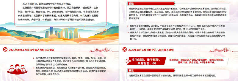 简洁实用政府工作报告中的八大科技关键词PPT2025全国两会课件