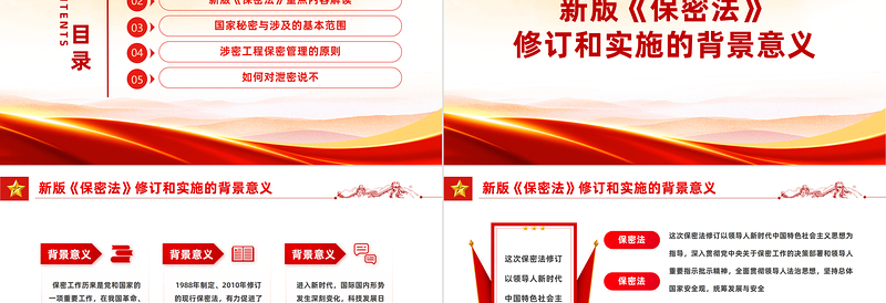 2025年《中华人民共和国保守国家秘密法》解读学习PPT课件