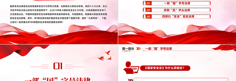 精美时尚维护国家安全的9部重要法律PPT红色大气增强国家安全法治意识牢固树立总体国家安全观党课