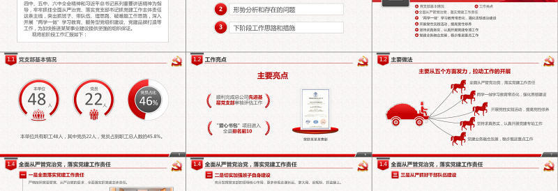 简洁实用2019党政机关党建工作PPT模板