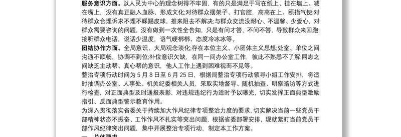 精品有关紧盯当前党员干部作风纪律突出问题集中开展整治专项行动工作方案