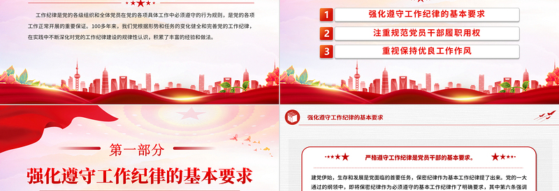 简洁风党史上的工作纪律建设PPT2024年党纪学习教育专题微党课