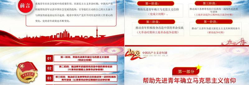 红色简洁学好百年团史凝聚奋进力量PPT红色精品庆祝中国共青团建团100周年专题党课课件模板