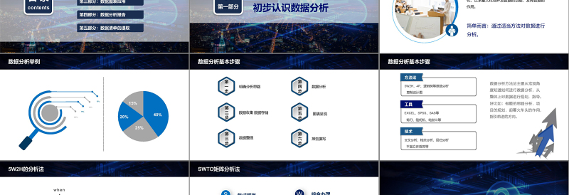 精美科技风数据分析师培训财务分析报告数据图表培训PPT模板