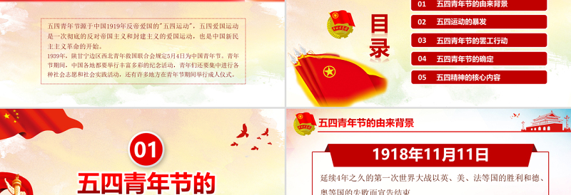 大气时尚原创纪念五四运动100周年五四青年节的由来PPT-版权可商用