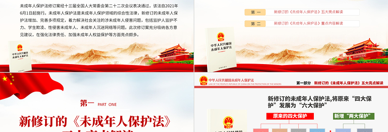 简洁大气最新修订版《未成年人保护法》解读PPT未成年人保护少年儿童法治教育普法宣传培训课件