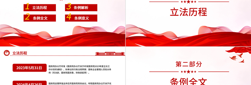 红色精美强化对国有企业管理人员的监督管理PPT精美创意学习《国有企业管理人员处分条例》模板