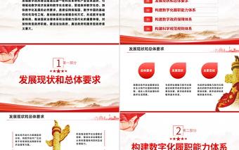 红色简洁红色党政风关于加强数字政府建设的指导意见PPT专题党课课件模板