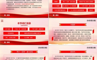 党的十八大以来党员干部应知应会词汇执政理念篇党课ppt