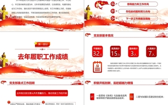 简洁实用基层党建工作汇报PPT党政风党支部年度工作情况介绍问题总结及新年工作思路报告党建模板