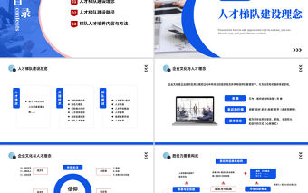 人才梯队建设与人才培养PPT商务风企业员工培养培训课件模板下载