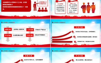2025入党积极分子转预备党员PPT简约党建风入党积极分子转预备党员培训课件模板