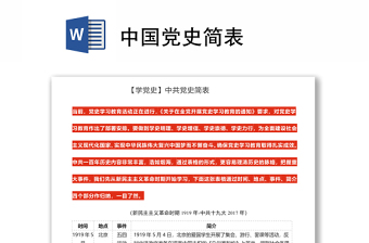 精品中国党史简表