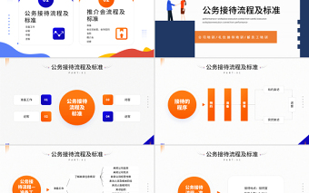 简约风公司接待标准及办会流程PPT公司新员工礼仪接待培训课件模板