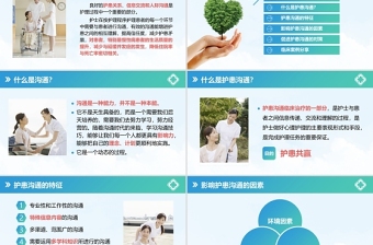 时尚大气绿色简约风医患沟通技巧培训课件PPT