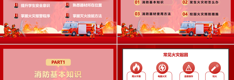 时尚大气校园消防安全培训PPT卡通简约杜绝火灾事故发生确保人身财产安全PPT