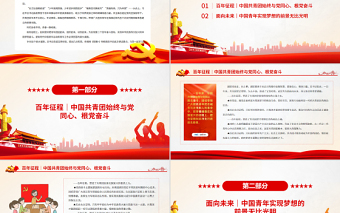 优质关乎青年的重大课题总书记这样作答PPT精品庆祝中国共产主义青年团成立100周年大会专题