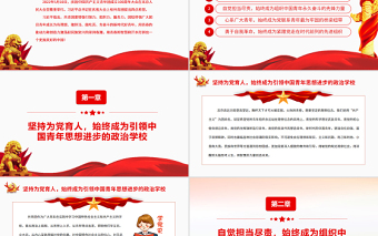 红色创意总书记给共青团提出四点希望PPT精品庆祝中国共产主义青年团成立100周年大会专题课件