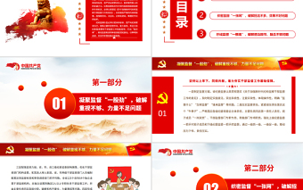 大气精美打出自我监督组合拳PPT纪检监察部门从严治党廉政教育专题党课