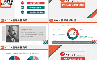 多彩扁平风PDCA循环工作方法培训PPT多彩扁平风戴明环案例分析汇报课件