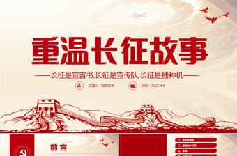 2025微党课素材百年党史百人讲ppt