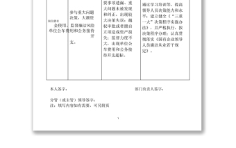 优质个人岗位廉洁风险点与防控措施排查表（模板）