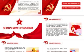 精美时尚公安心向党护航新征程PPT红色大气推进党史学习教育和公安队伍教育整顿走实走深党课课件