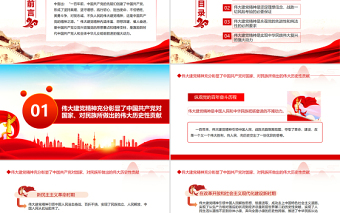 红色大气深刻认识伟大建党精神的历史意蕴和时代价值PPT红色党政风党员干部学习教育专题党课课件模板