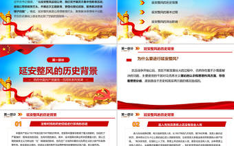 红色简洁延安整风与党的团结统一PPT庆祝中国共产党成立100周年专题党史党课PPT模板