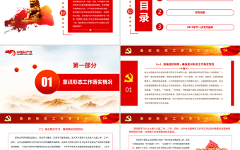 银行意识形态工作情况报告PPT银行党支部季度意识形态分析研判情况专题党课课件模板