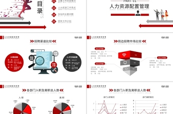 红色扁平化人事行政人力资源年终总结PPT模板