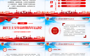精品中国青年运动史PPT红色党建风中国共青团成立100周年弘扬五四精神挥洒热血青春专题团课