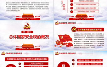 大气精美坚持总体国家安全观做好新时代国家安全工作PPT专题系列党课课件模板下载