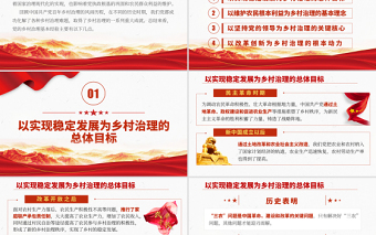 红色党建风中国共产党百年乡村治理的基本经验PPT实施乡村振兴战略建设美丽生态家园专题党课课件
